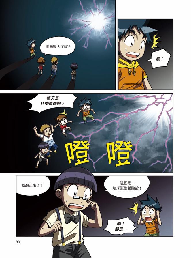 博物館驚奇大冒險 1